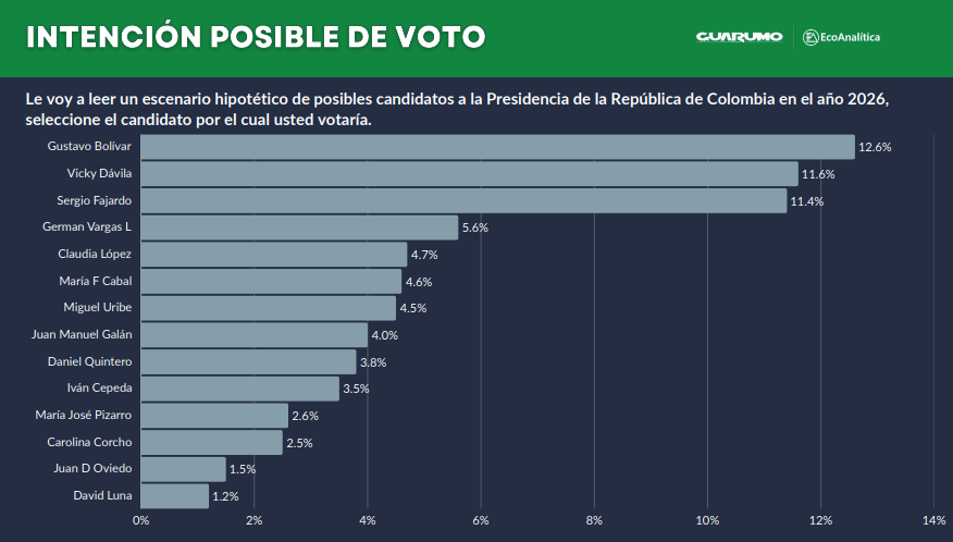 Captura de pantalla 2025 04 28 a las 12.11.12 p.m
